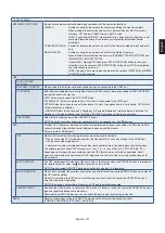 Preview for 125 page of NEC MultiSync UN552 User Manual