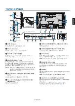 Preview for 23 page of NEC MultiSync UN552V User Manual