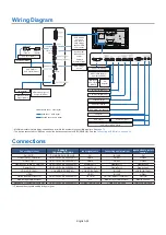 Preview for 28 page of NEC MultiSync UN552V User Manual