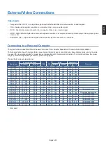 Preview for 29 page of NEC MultiSync UN552V User Manual