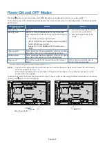 Preview for 36 page of NEC MultiSync UN552V User Manual