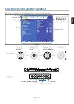 Preview for 41 page of NEC MultiSync UN552V User Manual