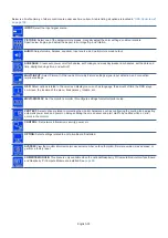 Preview for 42 page of NEC MultiSync UN552V User Manual