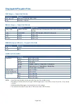 Preview for 48 page of NEC MultiSync UN552V User Manual