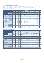 Preview for 60 page of NEC MultiSync UN552V User Manual