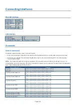 Preview for 80 page of NEC MultiSync UN552V User Manual