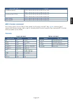 Preview for 81 page of NEC MultiSync UN552V User Manual