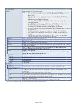 Preview for 108 page of NEC MultiSync UN552V User Manual