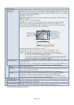 Preview for 124 page of NEC MultiSync UN552V User Manual