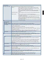 Preview for 125 page of NEC MultiSync UN552V User Manual