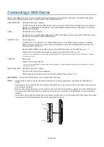 Preview for 34 page of NEC MultiSync UX552 User Manual