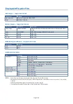 Предварительный просмотр 48 страницы NEC MultiSync UX552 User Manual