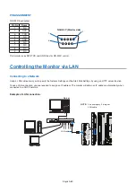 Предварительный просмотр 84 страницы NEC MultiSync UX552 User Manual