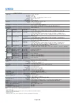 Предварительный просмотр 100 страницы NEC MultiSync UX552 User Manual