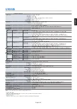 Preview for 101 page of NEC MultiSync UX552 User Manual