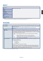 Preview for 105 page of NEC MultiSync UX552 User Manual