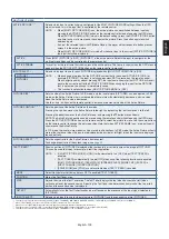 Preview for 113 page of NEC MultiSync UX552 User Manual