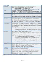 Preview for 114 page of NEC MultiSync UX552 User Manual