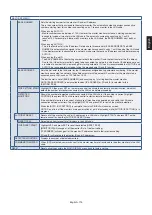 Preview for 119 page of NEC MultiSync UX552 User Manual