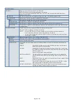 Preview for 122 page of NEC MultiSync UX552 User Manual