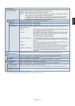 Preview for 123 page of NEC MultiSync UX552 User Manual