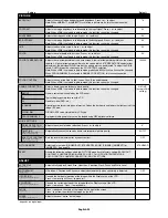 Preview for 22 page of NEC MultiSync V322 User Manual