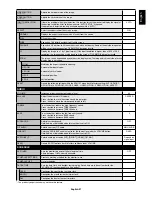 Preview for 23 page of NEC MultiSync V322 User Manual