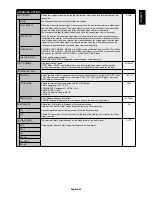 Preview for 27 page of NEC MultiSync V322 User Manual