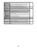 Preview for 28 page of NEC MultiSync V322 User Manual