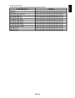 Preview for 33 page of NEC MultiSync V322 User Manual