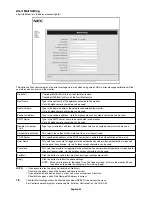 Preview for 36 page of NEC MultiSync V322 User Manual