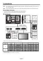 Preview for 16 page of NEC MultiSync V323-2 User Manual