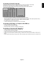 Предварительный просмотр 17 страницы NEC MultiSync V323-2 User Manual