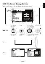 Предварительный просмотр 21 страницы NEC MultiSync V323-2 User Manual