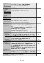 Предварительный просмотр 28 страницы NEC MultiSync V323-2 User Manual