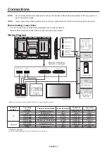 Preview for 16 page of NEC MultiSync V323-3 User Manual