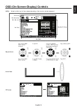 Preview for 21 page of NEC MultiSync V323-3 User Manual