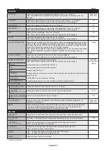 Preview for 22 page of NEC MultiSync V323-3 User Manual