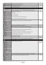 Preview for 24 page of NEC MultiSync V323-3 User Manual