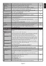 Preview for 27 page of NEC MultiSync V323-3 User Manual