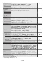 Preview for 28 page of NEC MultiSync V323-3 User Manual