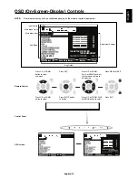 Предварительный просмотр 21 страницы NEC MultiSync V323 User Manual