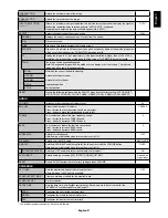 Preview for 23 page of NEC MultiSync V323 User Manual