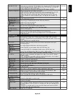 Предварительный просмотр 25 страницы NEC MultiSync V323 User Manual