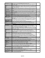 Предварительный просмотр 26 страницы NEC MultiSync V323 User Manual