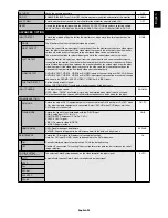 Preview for 27 page of NEC MultiSync V323 User Manual