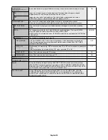 Preview for 28 page of NEC MultiSync V323 User Manual