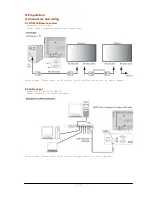 Preview for 4 page of NEC MultiSync V422 Control Manual