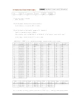 Preview for 7 page of NEC MultiSync V422 Control Manual