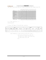 Preview for 11 page of NEC MultiSync V422 Control Manual